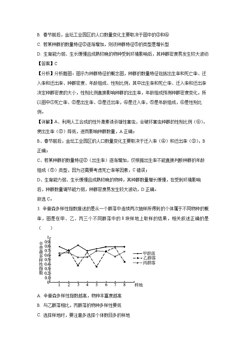 江苏省常州市2024-2025学年高二下学期4月期中生物试卷（解析版）第2页