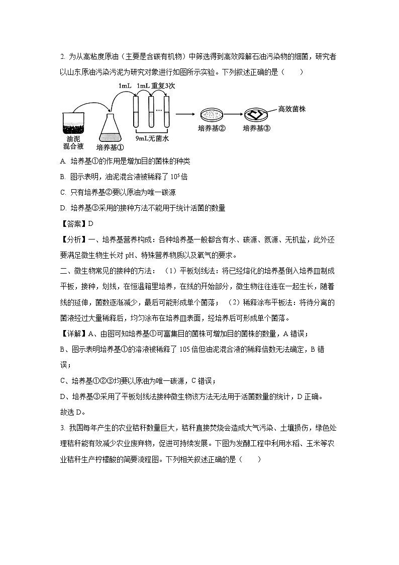 河南省百师联盟2024-2025学年高二下学期4月联考生物试卷第2页