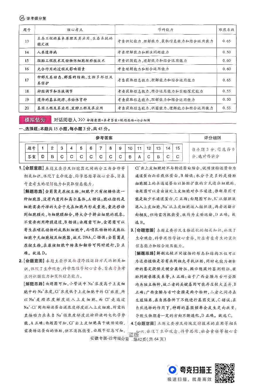 【生物答案】王后雄2025高考押题预测卷（安徽专版）第1页