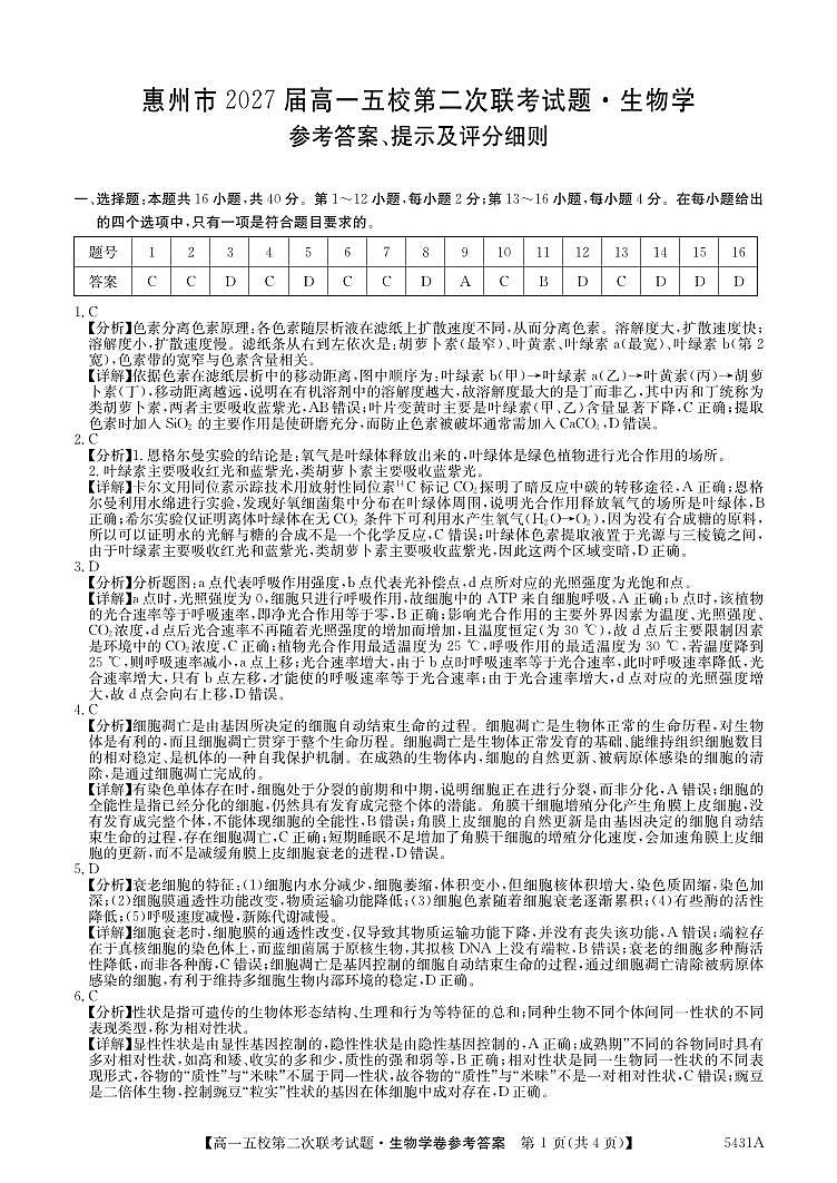 5431A 生物学DA第1页