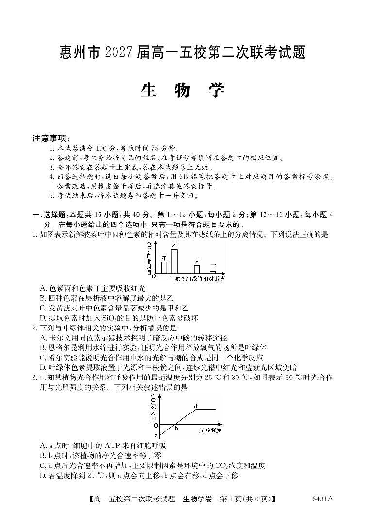 5431A 生物学第1页