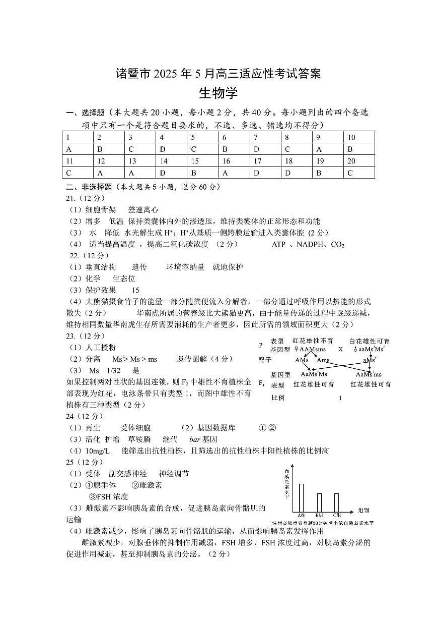 浙江省诸暨市2025年5月高三适应性考试-生物答案第1页