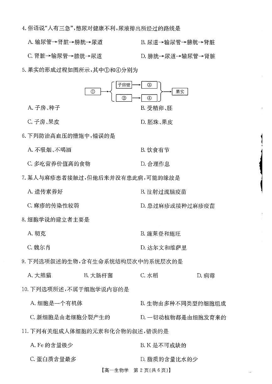 扫描件_生物第2页