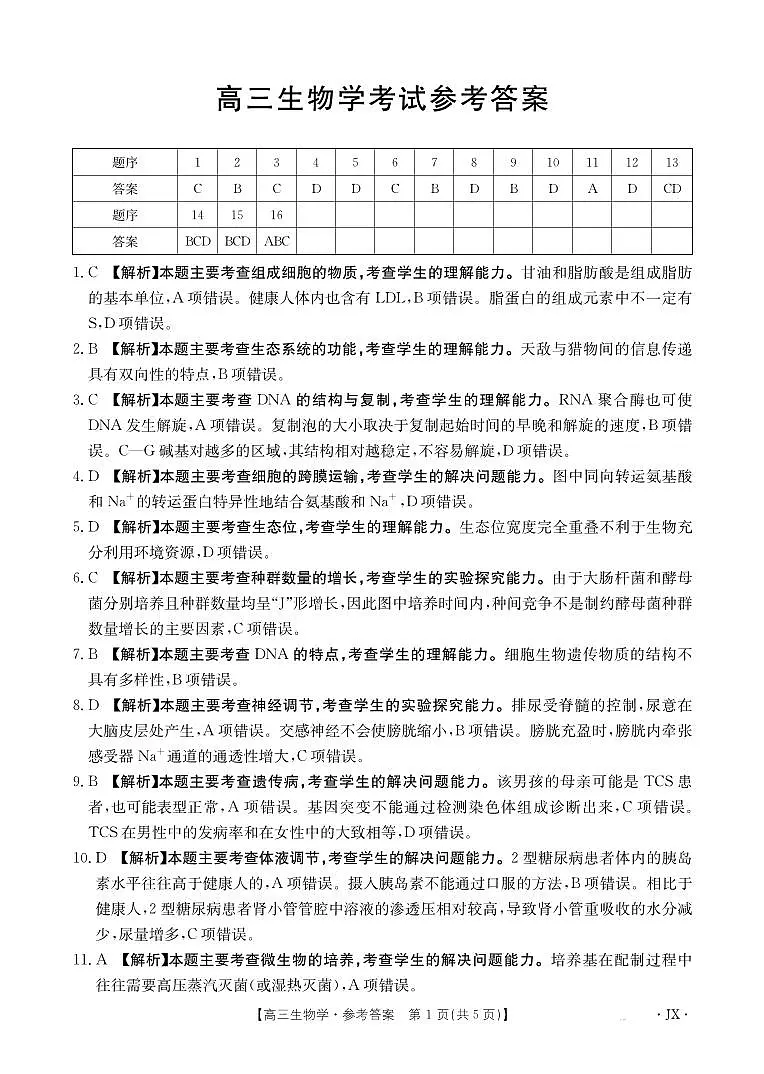 【生物答案】江西省2025届高三下学期5月百万大联考第1页