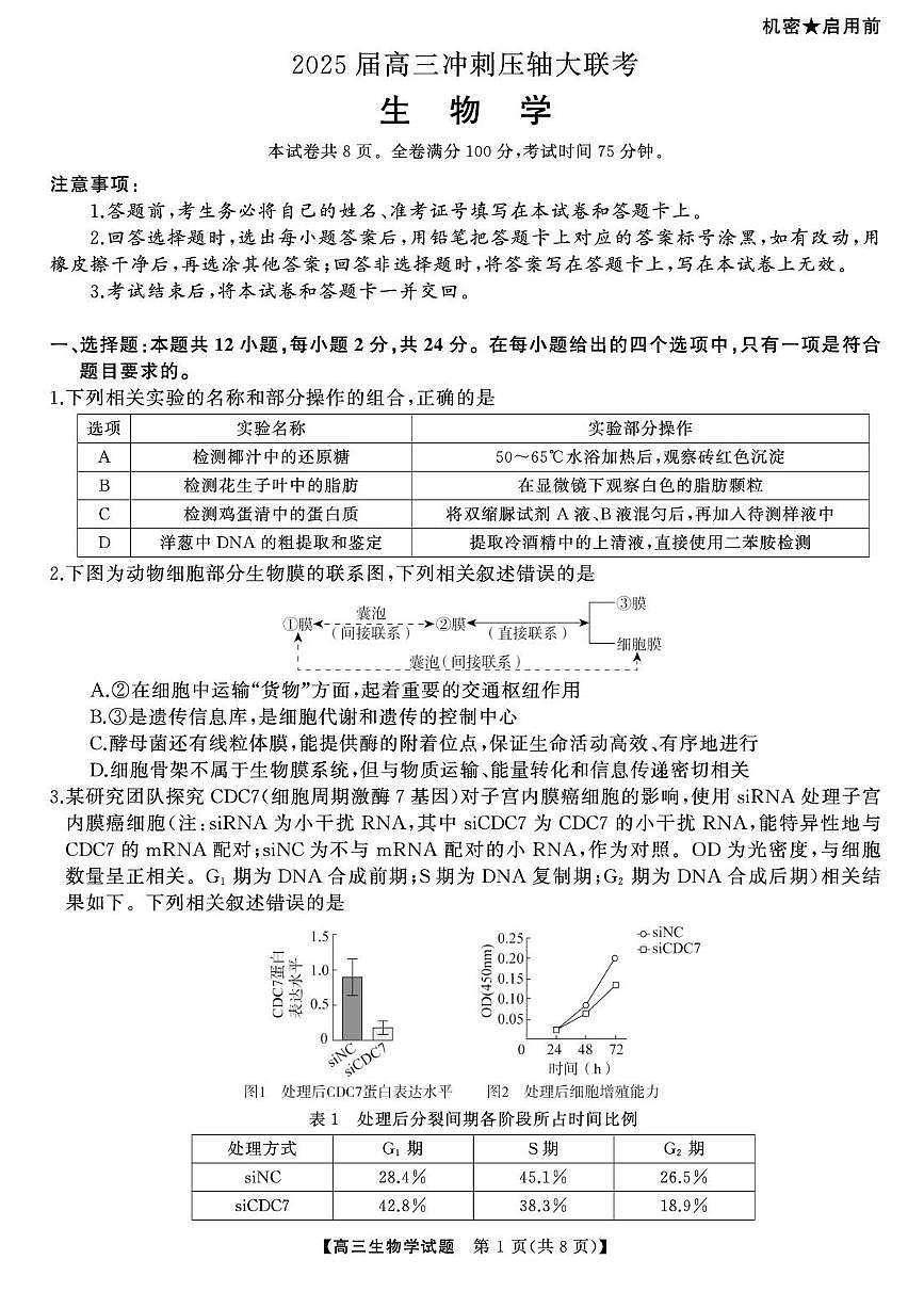 生物-湖南天壹2025届高考模拟冲刺压轴大联考试题及答案第1页