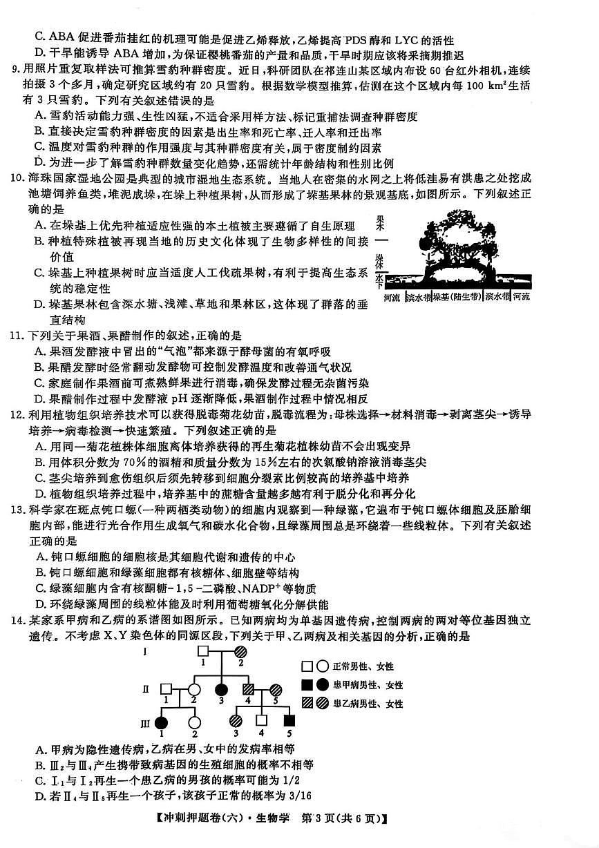 2025届山西省部分学校高三下学期冲刺押题卷（六）生物试题（高考模拟）第3页