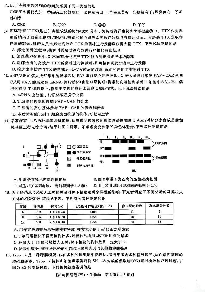 2025届山西省部分学校高三下学期冲刺押题卷（五）生物试题（高考模拟）第3页