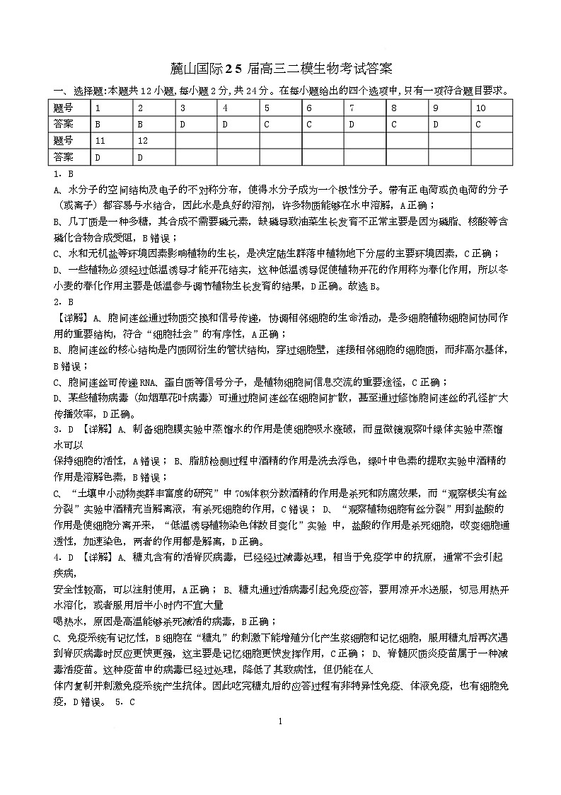 25届高三二模生物考试试卷的答案第1页
