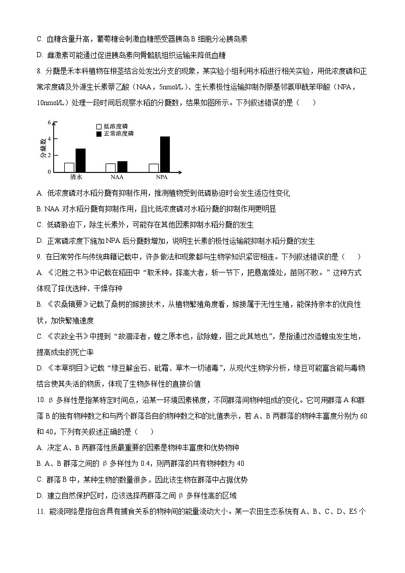 2025届江西省新八校联考模拟预测生物试题（原卷版）第3页