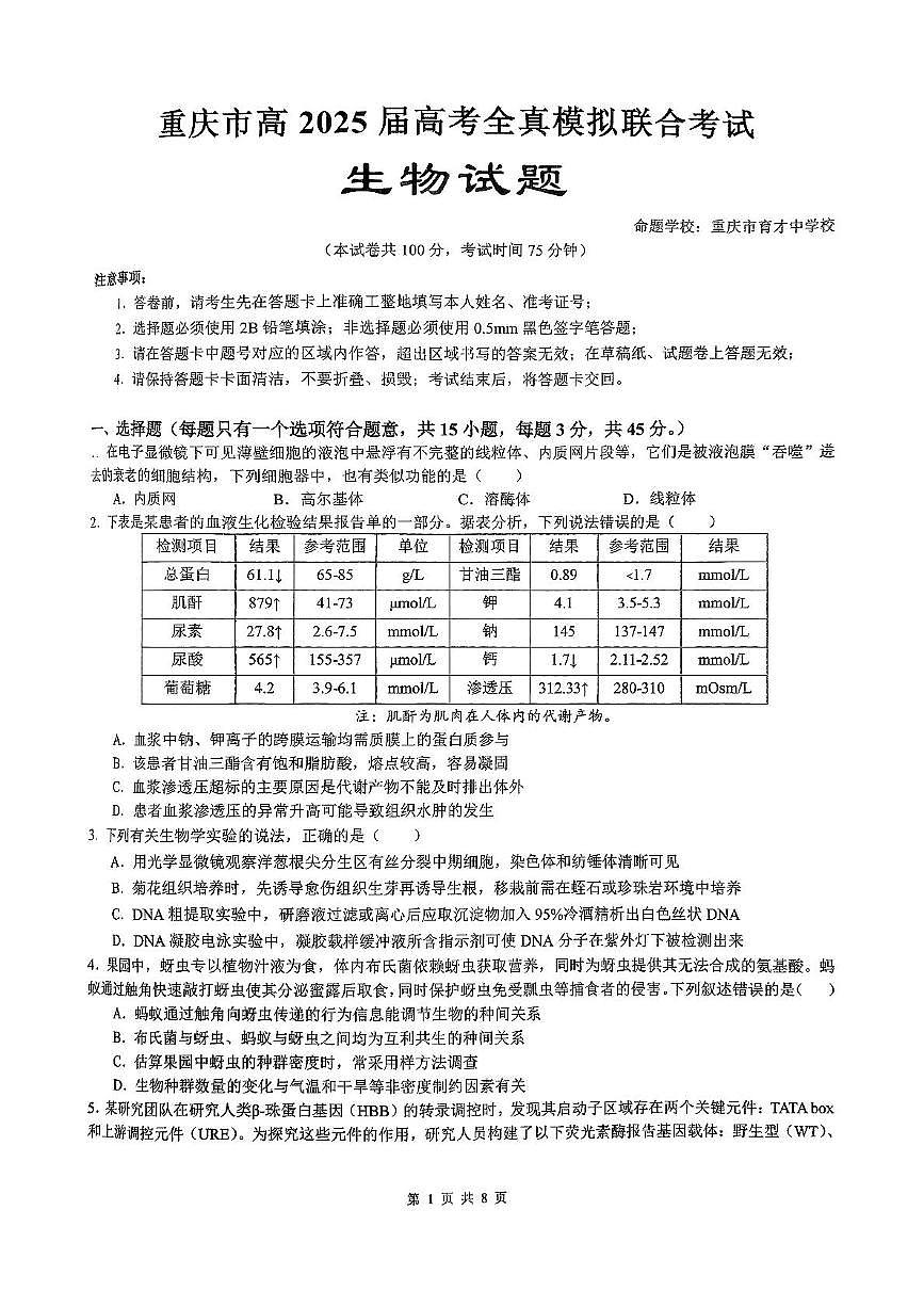重庆市育才中学2025届高三全真模拟考试 生物试卷第1页