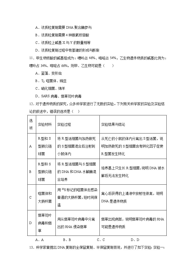 人教版（2019）高中生物必修二第3章基因的本质 章末总结 单元测试B卷 原卷版第3页