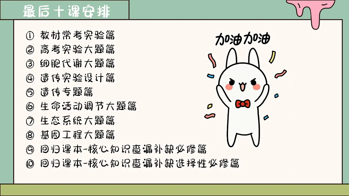 【20250412】最后十课第一课：教材常考实验第2页