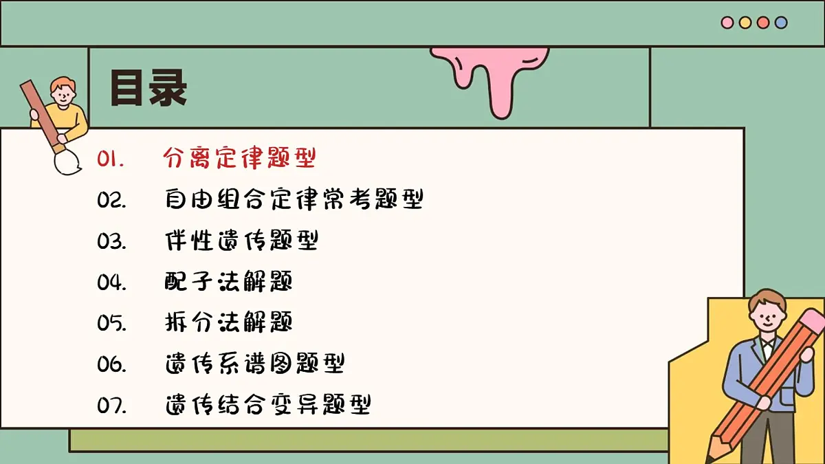 【20250501】最后十课第四课：遗传专题篇第3页