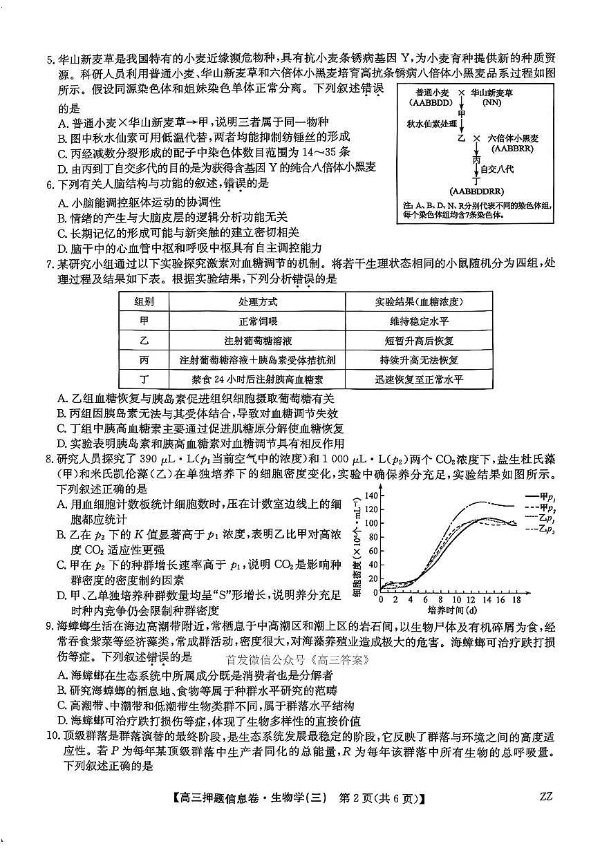 生物第2页