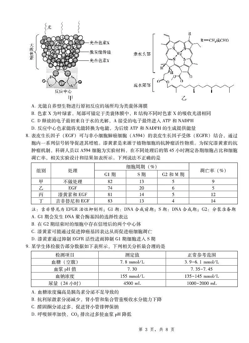2025届重庆一中高考适应性考试生物第3页