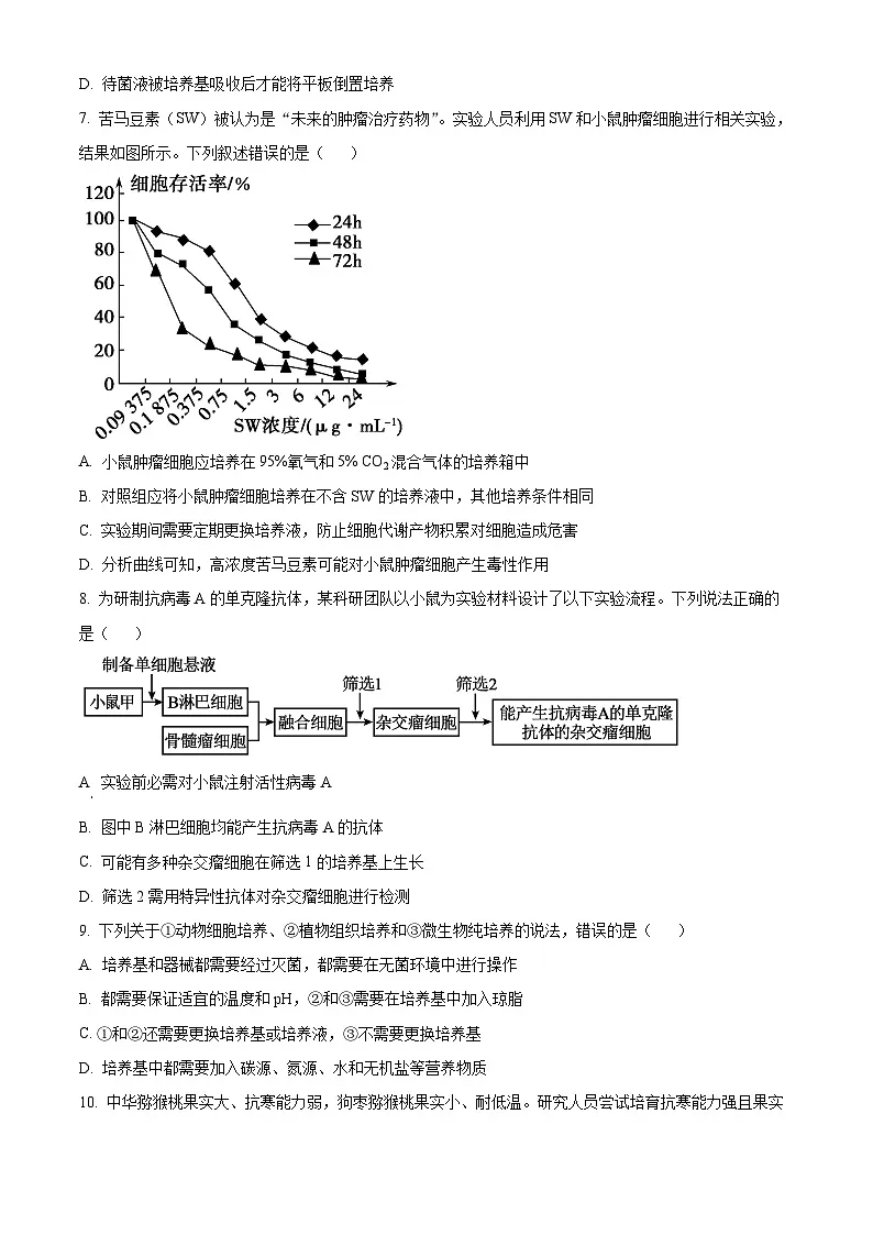 河北省承德市2024-2025学年高二下学期期中考试生物试题（原卷版+解析版）第3页