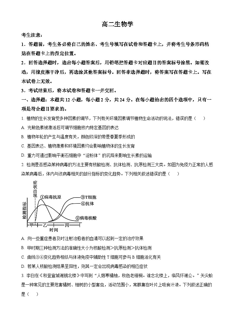 湖南省湘一名校联盟2024-2025学年高二下学期期中联考生物试卷（原卷版+解析版）第1页