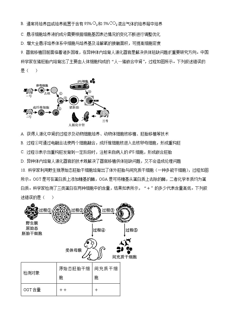 湖南省湘一名校联盟2024-2025学年高二下学期期中联考生物试卷（原卷版+解析版）第3页