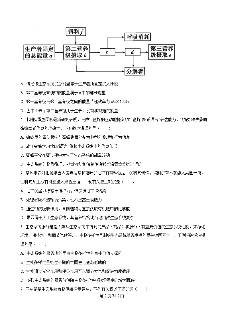 四川省内江市第一中学2024-2025学年高二下学期期中考试生物试题（原卷版）第2页