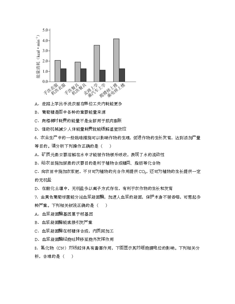 2022届 湖北武汉高考生物模拟试卷[一模]带答案第3页