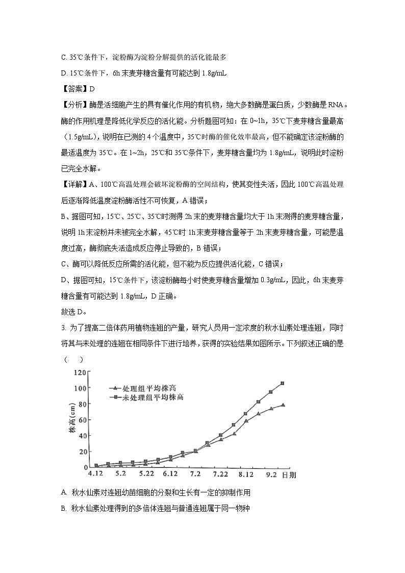 福建省莆田市2025届高三下学期第四次质量检测生物试卷（解析版）第2页
