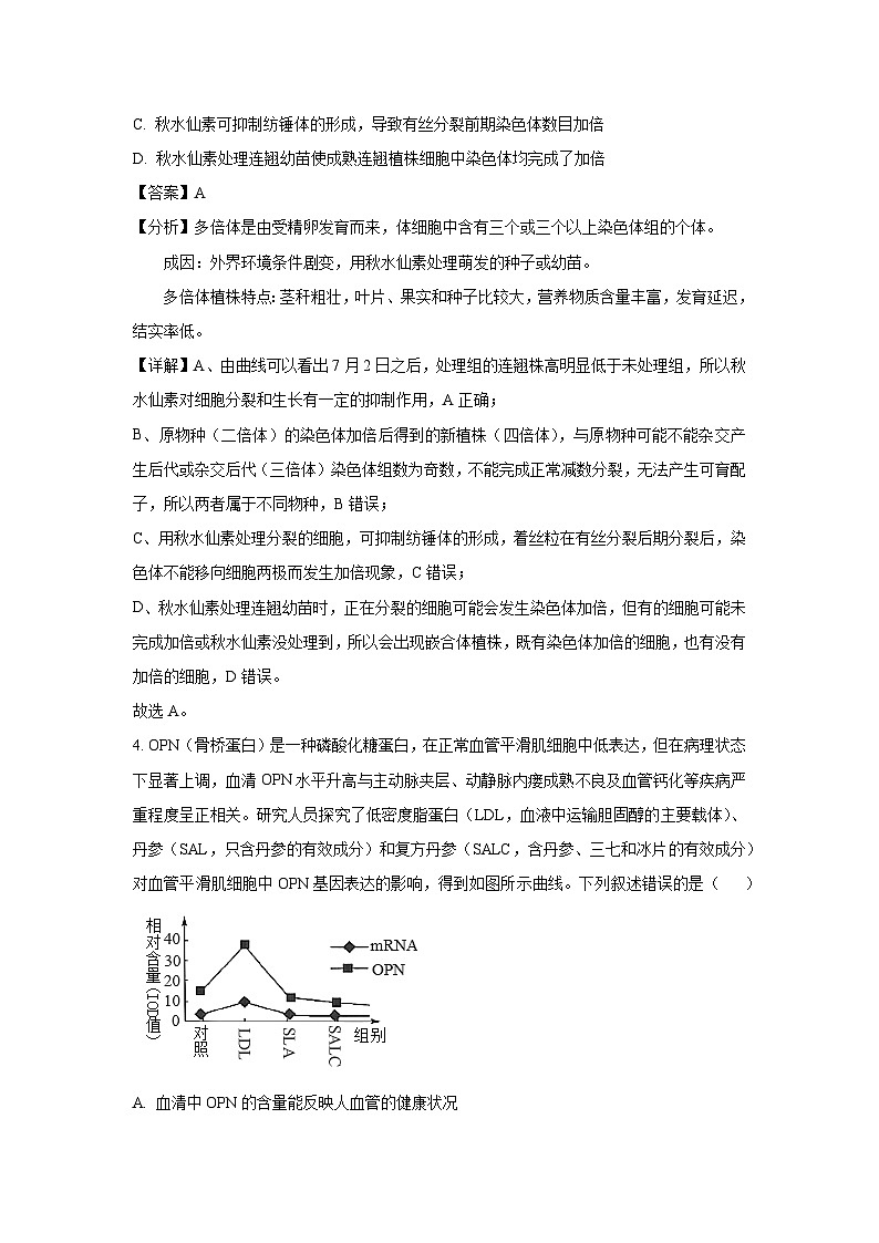 福建省莆田市2025届高三下学期第四次质量检测生物试卷（解析版）第3页