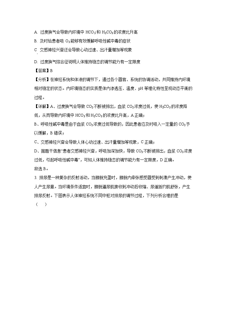 河南省三门峡市2024-2025学年高二上学期1月期末生物试卷（解析版）第2页
