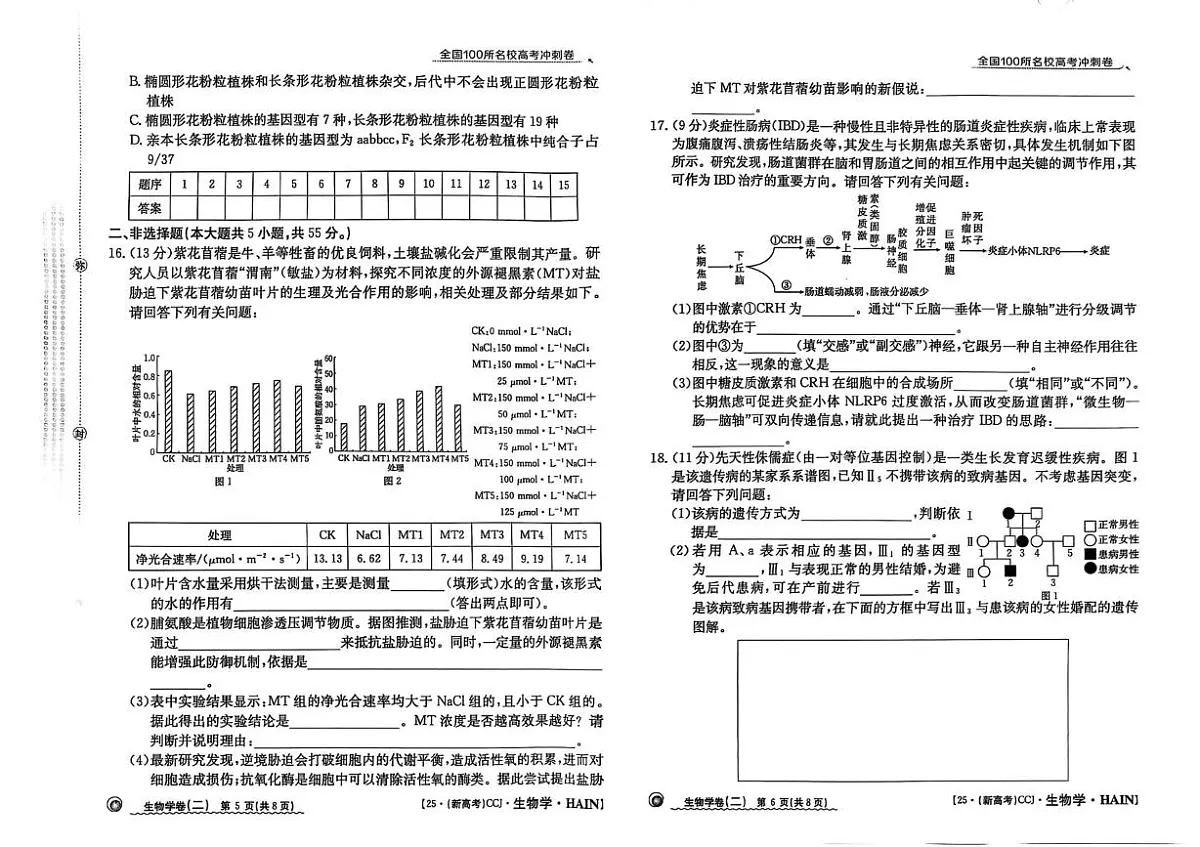 2025届海南省儋州市第二中学高三模拟预测生物试题（高考模拟）第3页