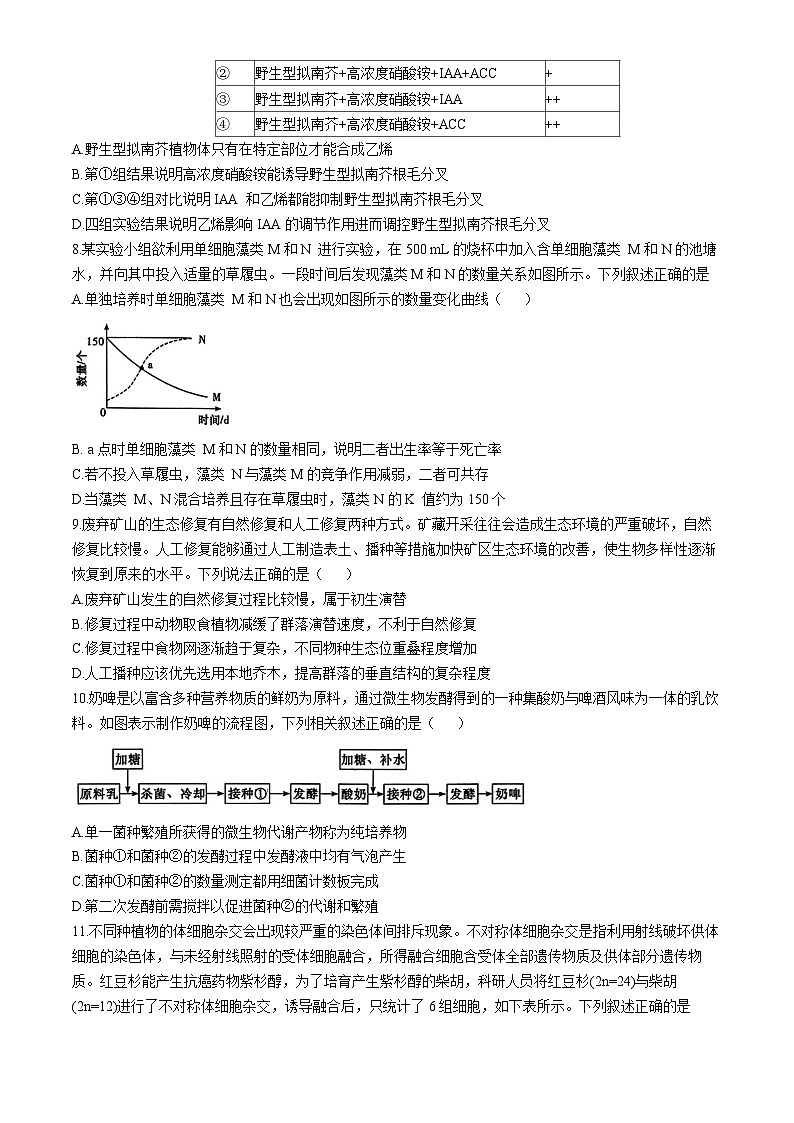 湖南省长沙市雅礼中学2024—2025学年高三下学期5月考试生物试题（高考模拟）第3页