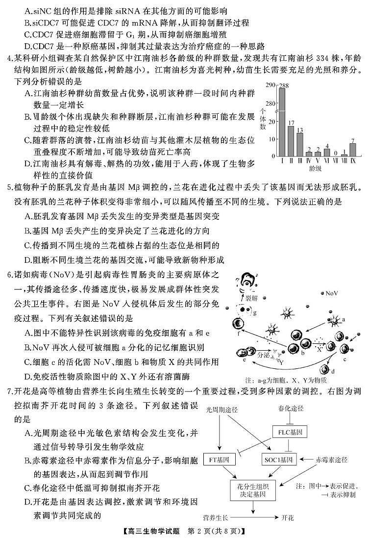 高三生物试题转曲第2页