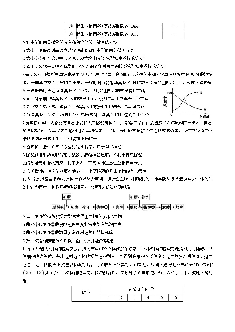 2025届5月长沙市雅礼中学高三下模拟试卷二生物第3页