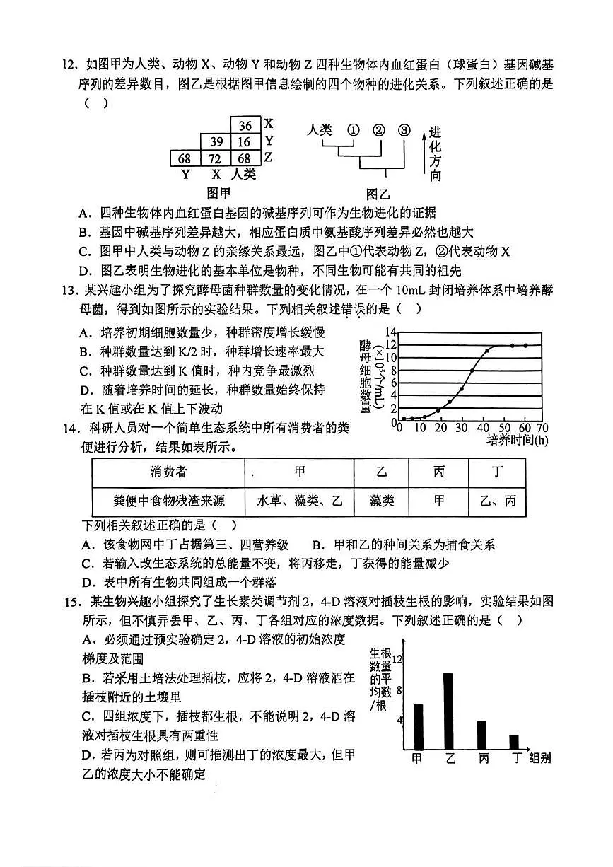 浙江省绍兴市上虞区2024-2025学年高三下学期选考适应性考试生物试卷第3页