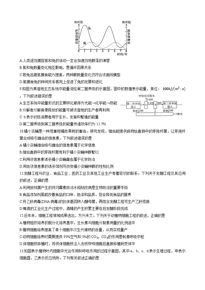 河南省部分重点高中2024-2025高三下期第二次联考 生物试题第3页