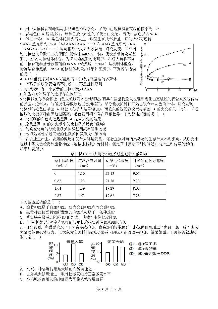 四川省成都市第七中学2024~2025学年度下期高2025届高考热身考试生物第2页