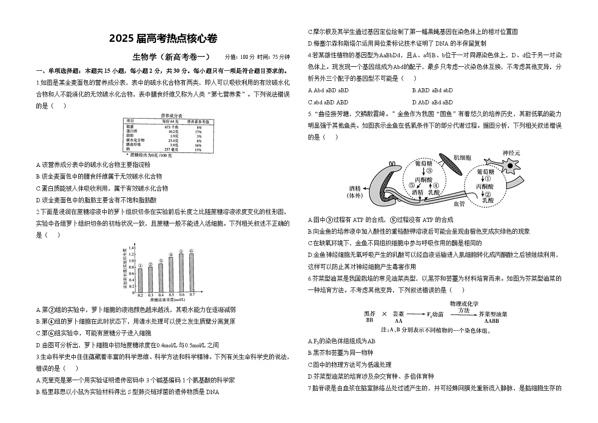 2025届高考生物学热点核心卷 新高考卷一第1页