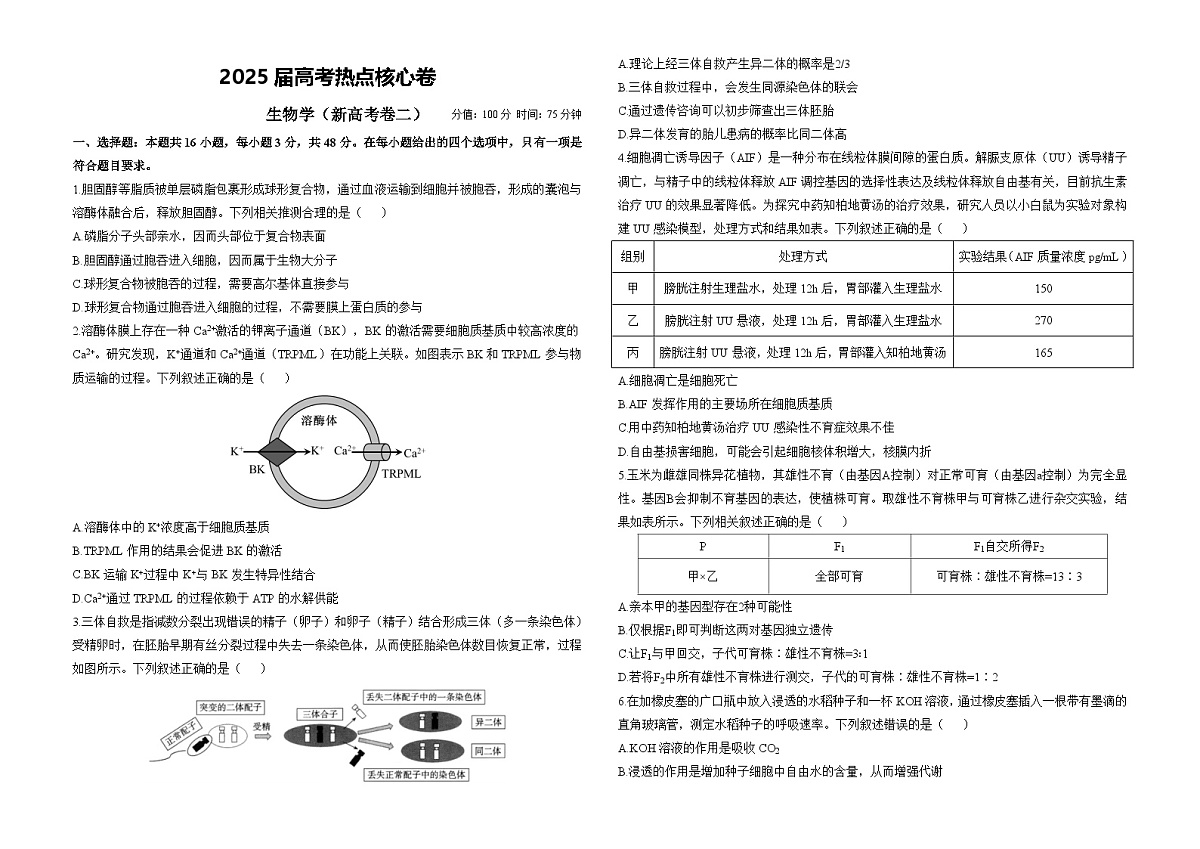 2025届高考生物学热点核心卷 新高考卷二第1页