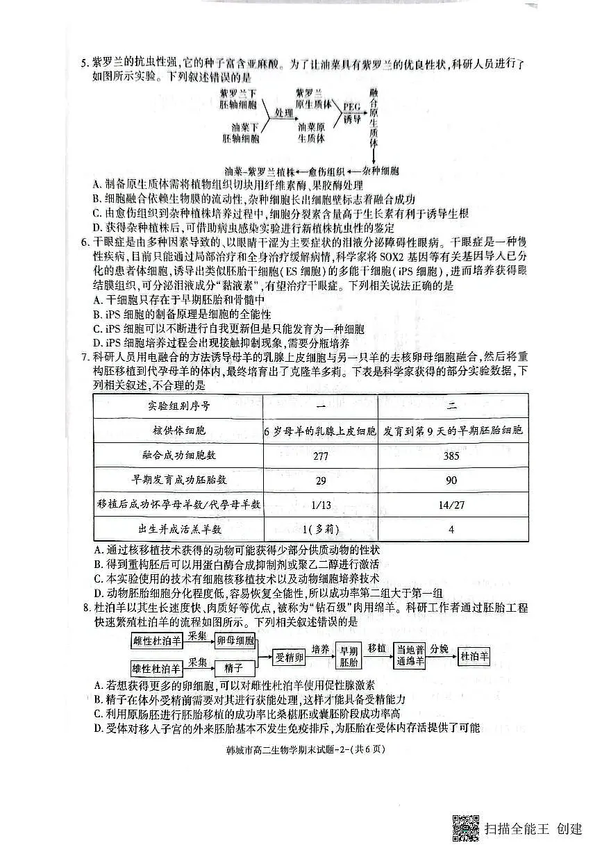 2024-2025年度第二学期陕西省韩城市高二生物期末考试试题第2页