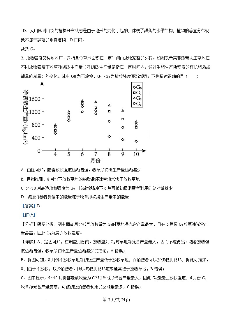 四川省内江市第六中学2024-2025学年高二下学期期中考试生物试题  Word版含解析第2页