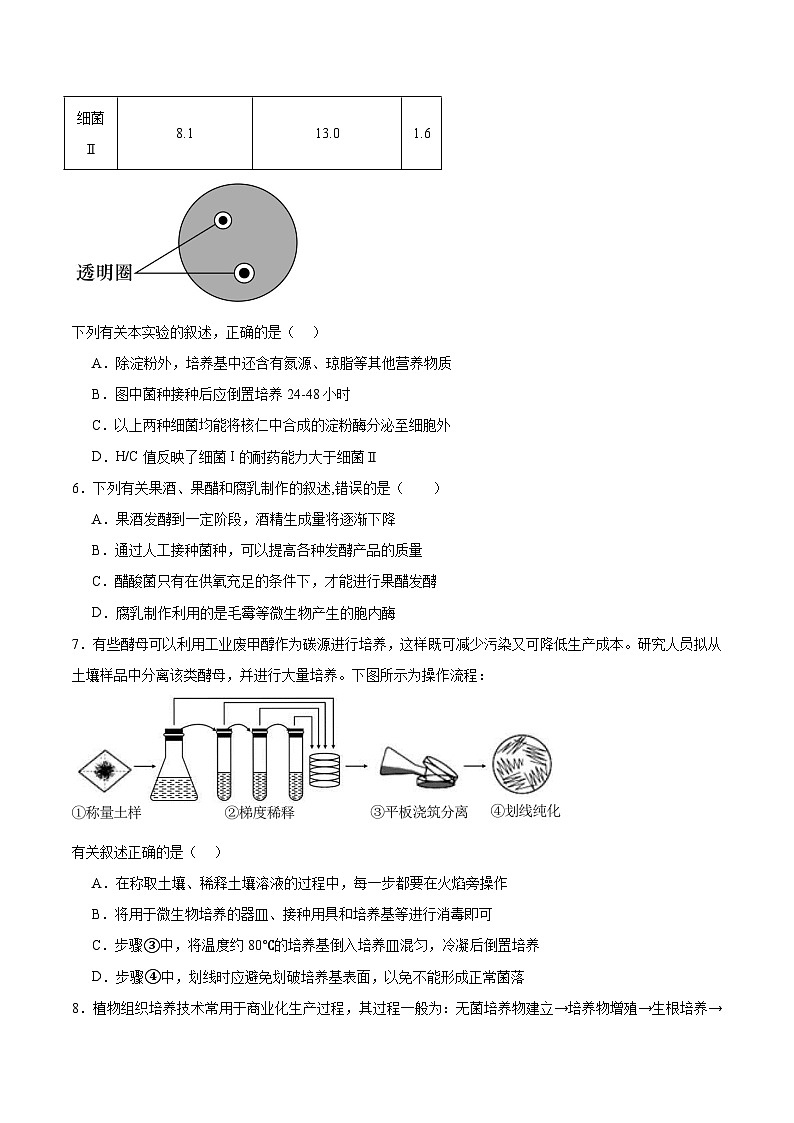 江苏省徐州市2024-2025学年高二下学期期中考试生物试题（Word版附答案）第2页