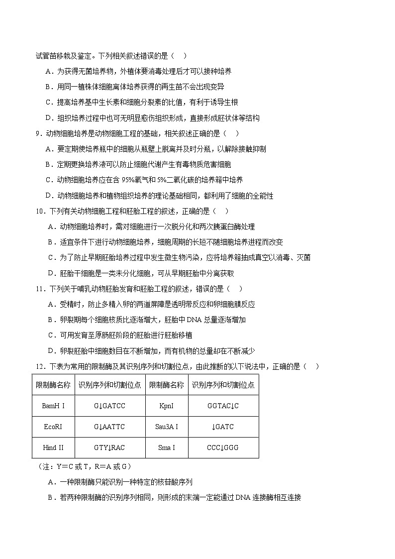 江苏省徐州市2024-2025学年高二下学期期中考试生物试题（Word版附答案）第3页