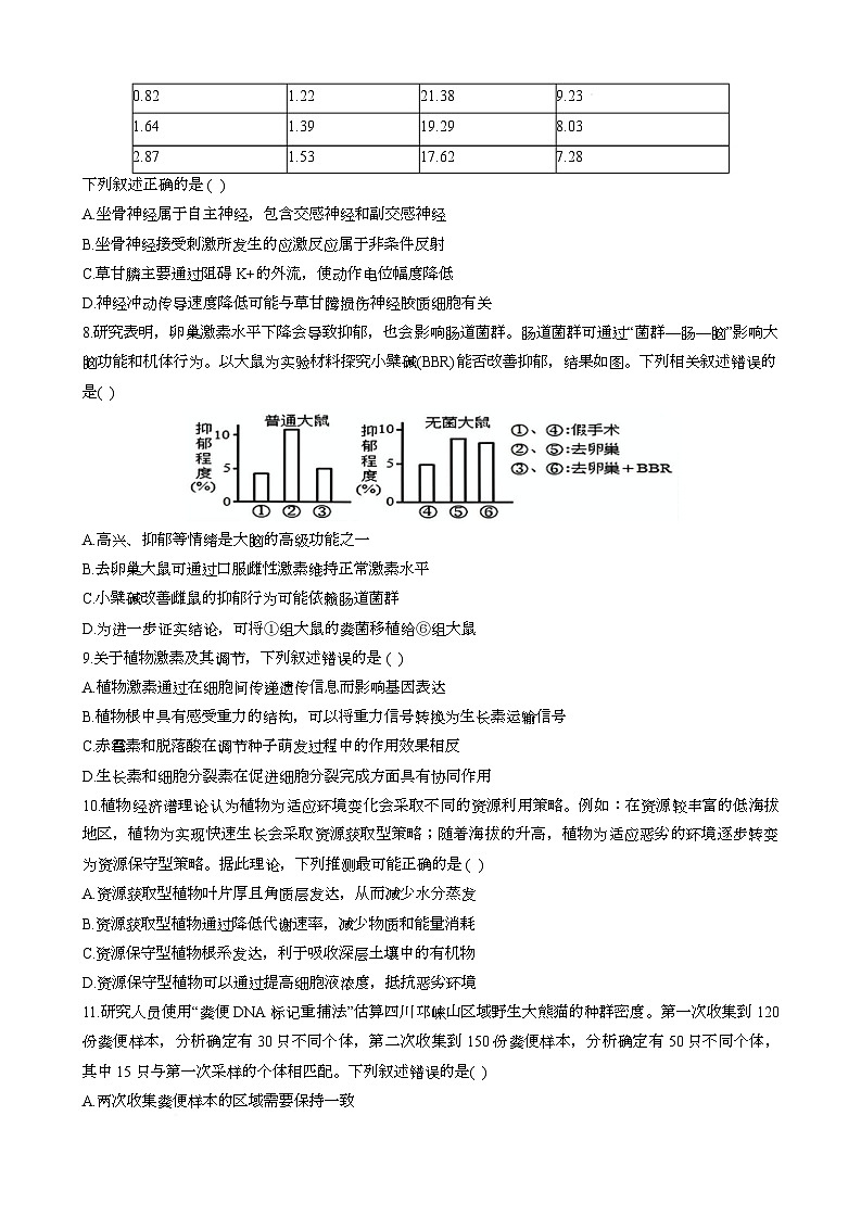 2025届四川省成都市第七中学高三下学期高考热身生物试题第3页