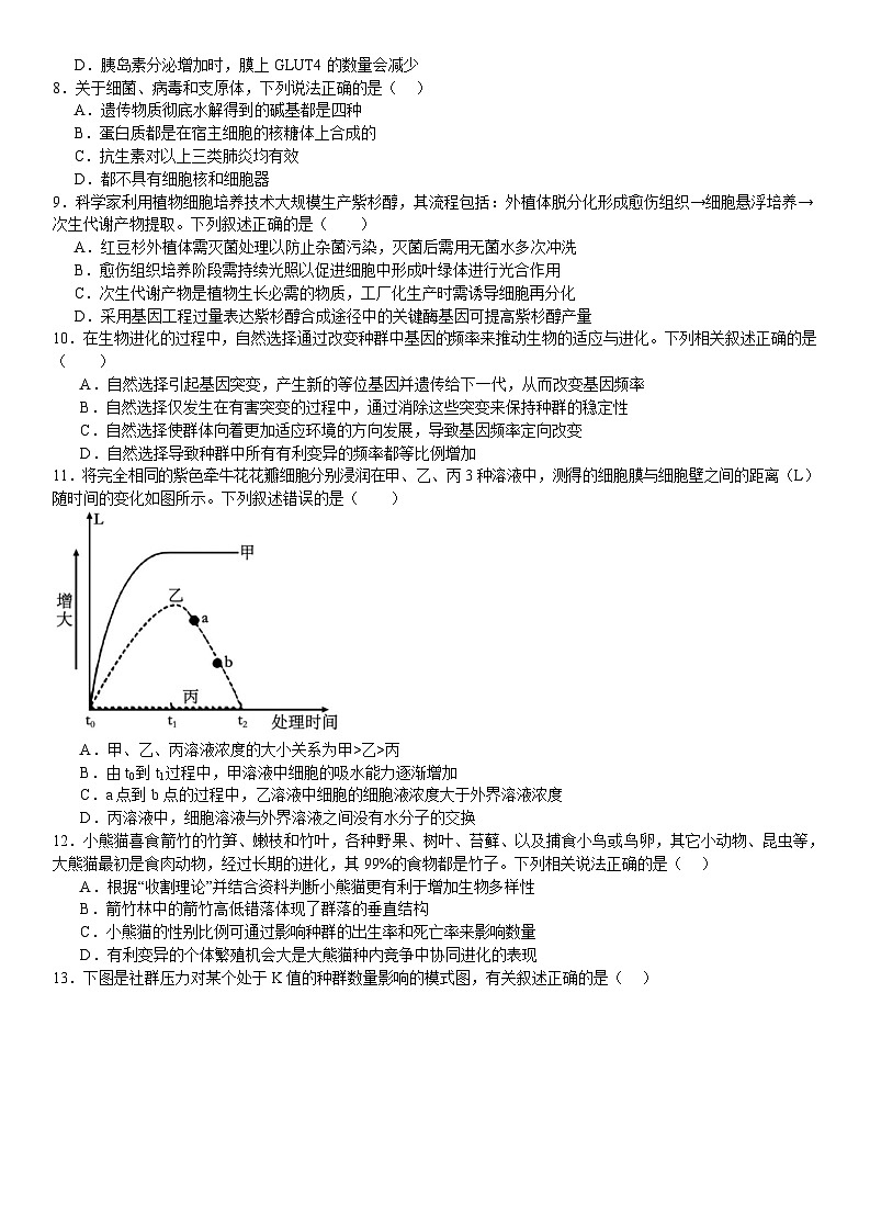 2025届吉林省吉林市龙潭区吉化第一高级中学校高三模拟预测生物试题（高考模拟）第2页