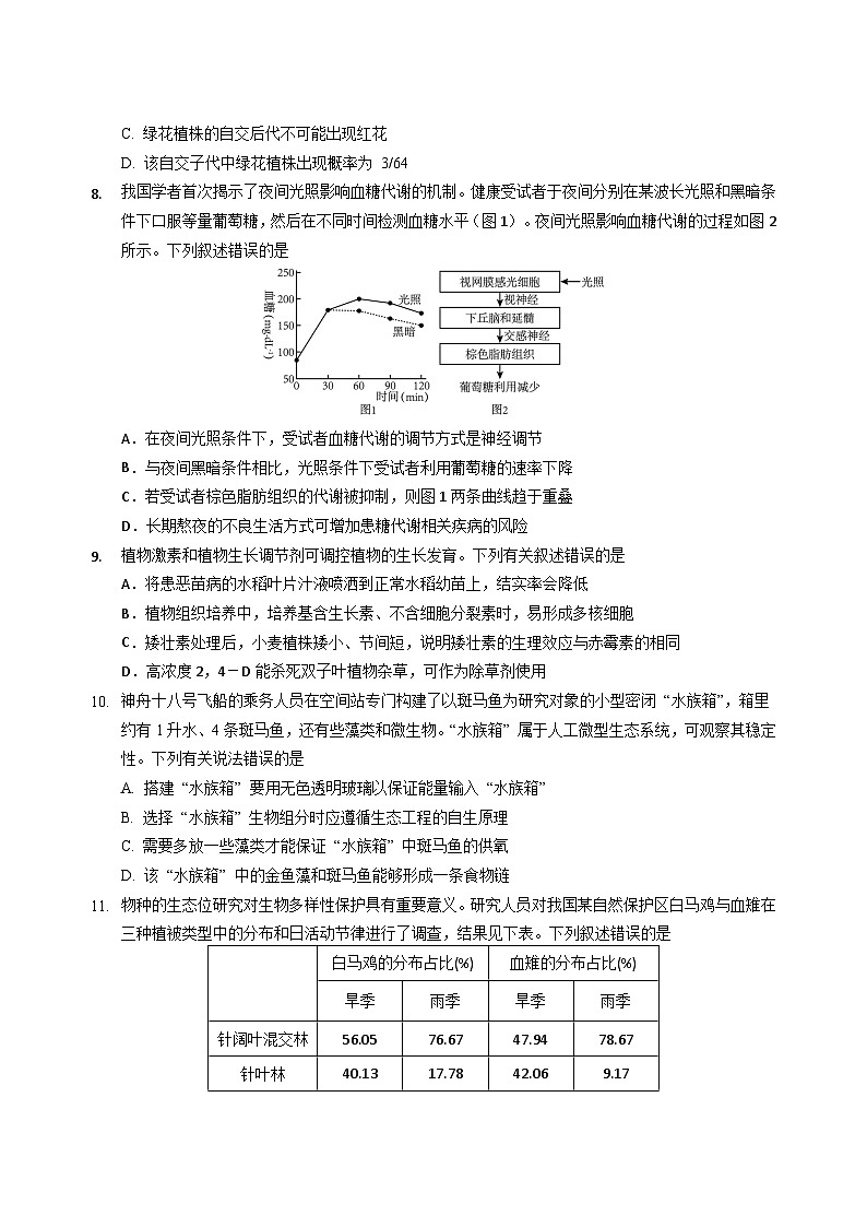 四川省绵阳外国语学校2025届高三下学期第三次模拟考试生物试题（高考模拟）第3页