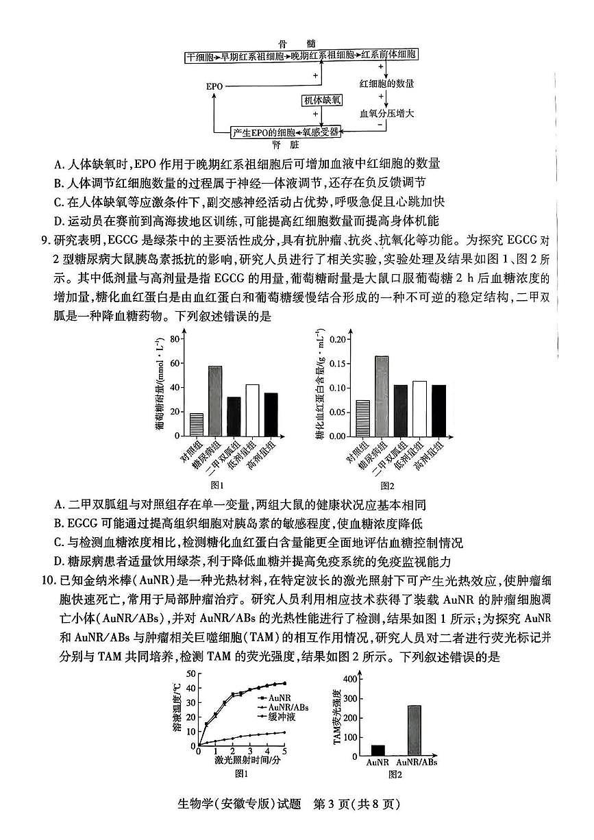 2025年安徽省合肥市第六中学普通高中学业水平选择性考试预测生物试题第3页