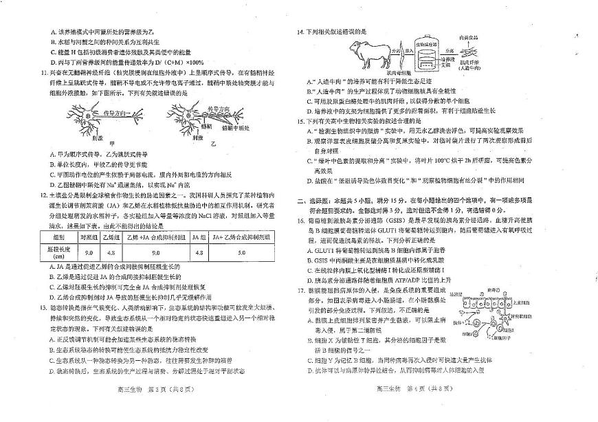 辽宁省葫芦岛市2025届高三下学期第二次模拟考试生物试题（PDF版附答案）第2页