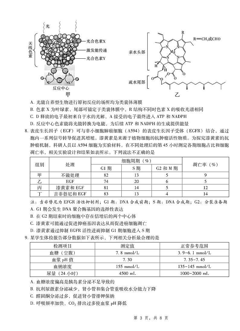 生物丨重庆市第一中学高2025届高三下学期5月高考适应性考试试卷及答案第3页