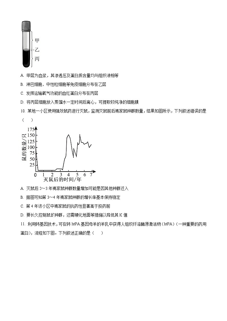 浙江省强基联盟2024-2025学年高二下学期4月期中生物试题（原卷版）第3页
