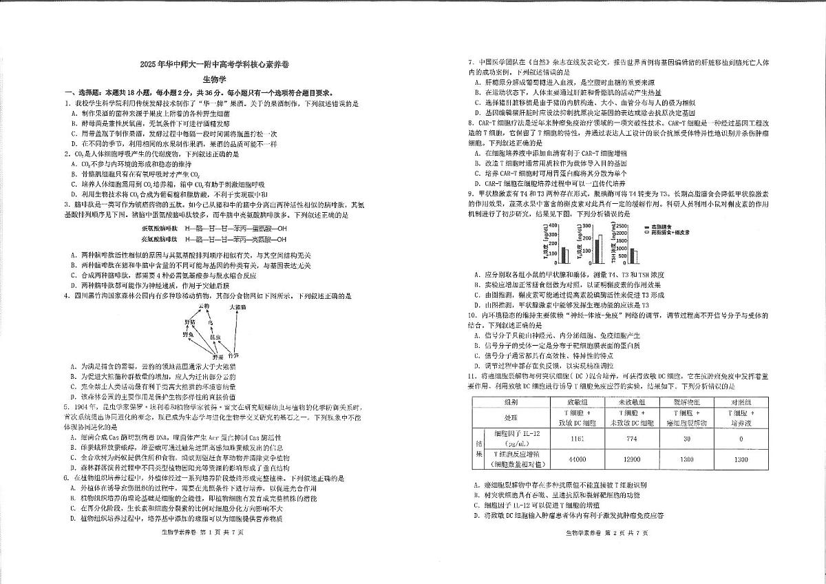 湖北省华中师大一附中2025年高考学科核心素养卷生物第1页