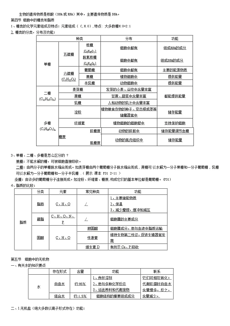 高一生物必修一知识点总结(全)第3页
