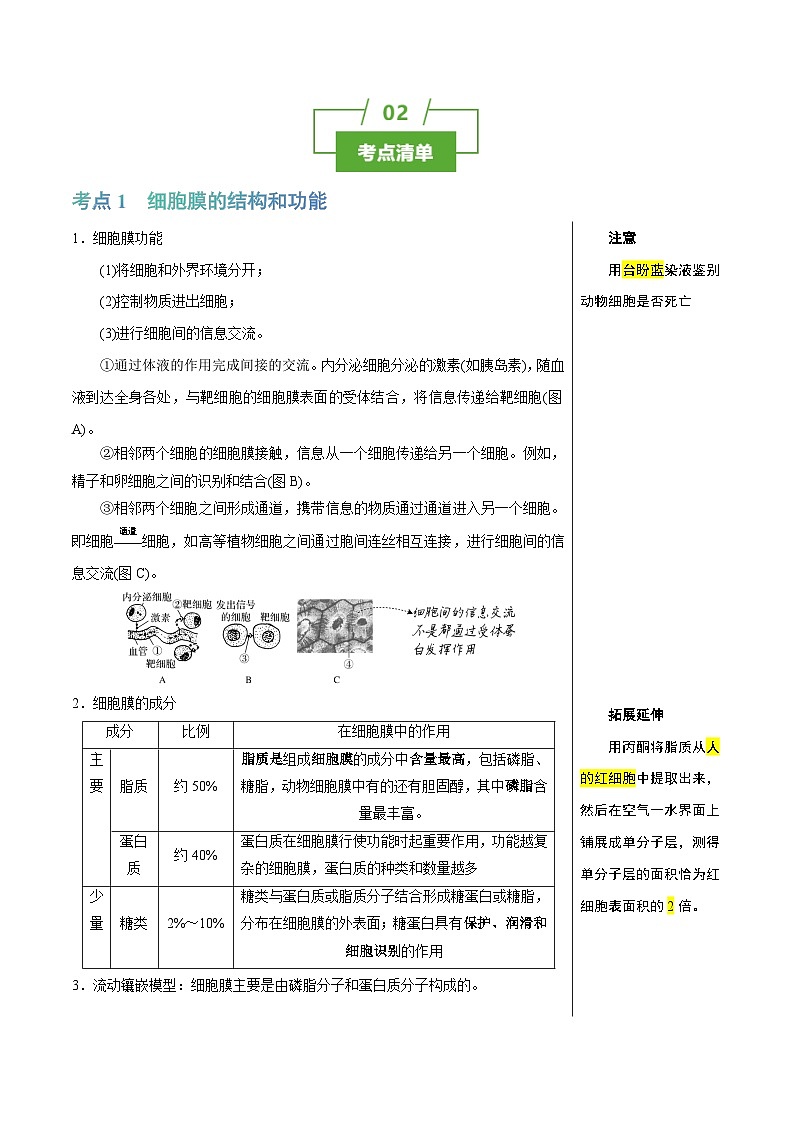 高考生物一轮复习知识清单03+细胞的基本结构（4大考点+8个易错点）第2页